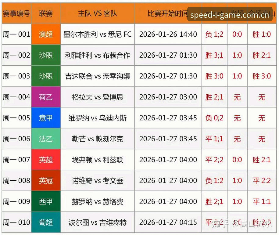 IGAME怎么下载2026最新版本 中国足球禁足名单深度分析:行业乱象与爱游戏平台观赛体验全面解析
