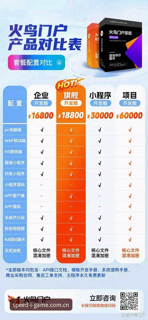 IGAME整合资讯vs传统平台：老用户的真实体验对比与选择建议